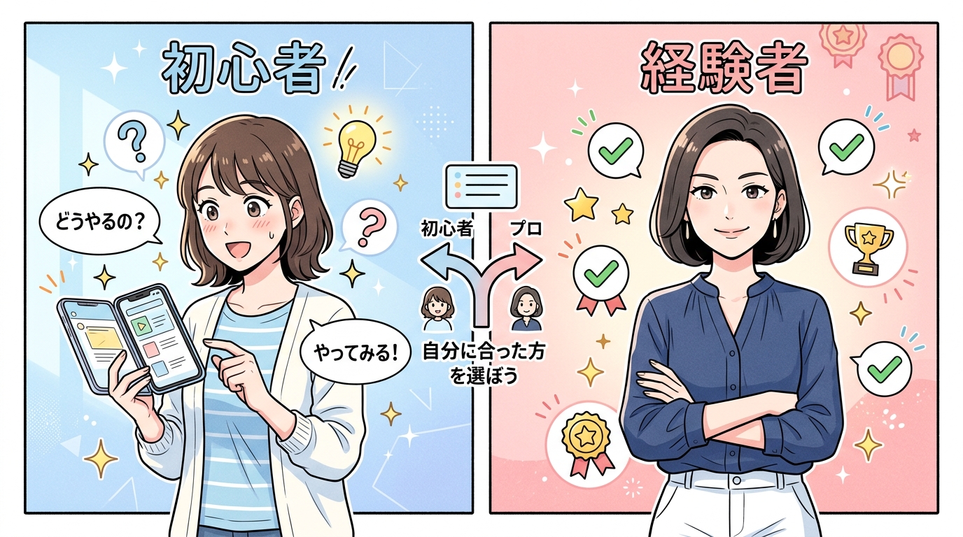 インスタ運用の初心者と成果を出した経験者のイメージ比較